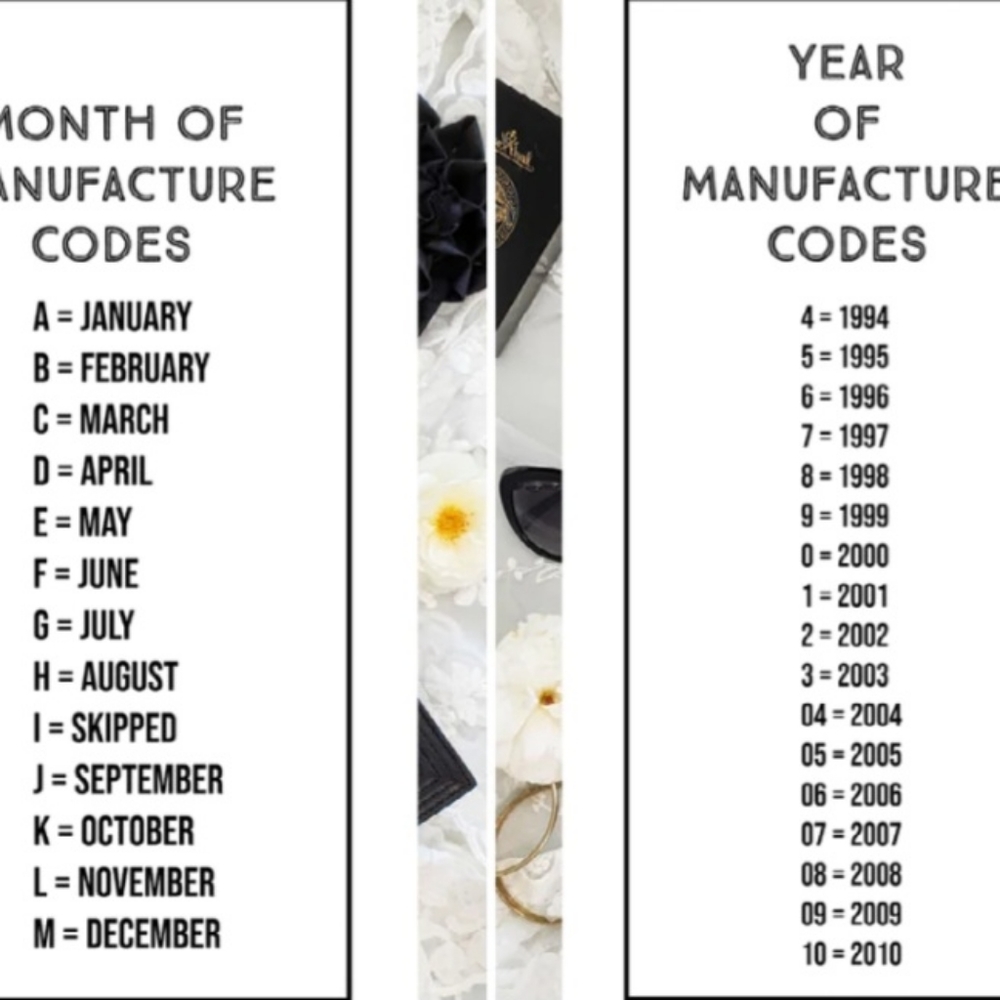 Coach Manufacture Codes